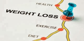Excellent Tips To Help You Kick Start Your Weight Loss
